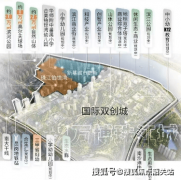 <strong>10米的超宽楼距</strong>