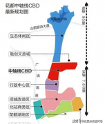 为您拆解广晟中国铁建花语天珹的实正在价