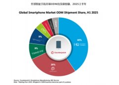 牵头设想ETH-X超节点架